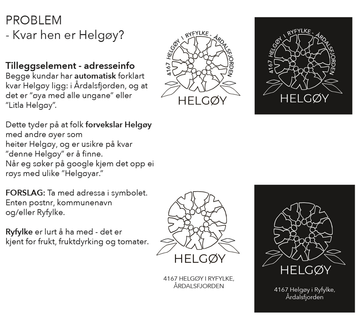 Ideen bak symbolet Helgøy6